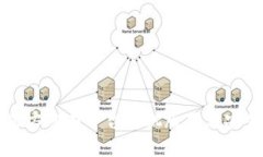 比特官方交易平台手机版下载安装指南