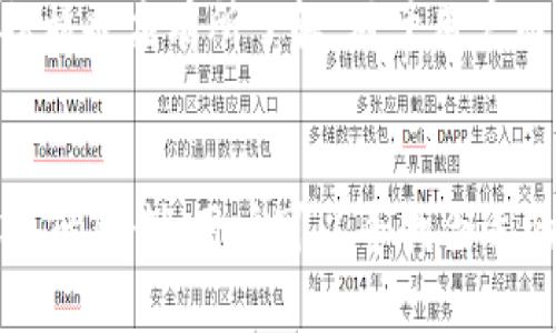 如何解决比特派钱包在苹果设备上的下载问题

比特派钱包, 苹果设备, 下载问题/guanjianci

---

引言
比特派钱包作为一款流行的数字货币钱包，吸引了大量用户用于管理和交易他们的数字资产。然而，许多用户在苹果设备上下载比特派钱包时遇到了问题。本文将探讨导致这一问题的各种原因，以及如何成功下载和使用比特派钱包。

比特派钱包简介
比特派钱包是一款安全高效的数字资产管理工具，支持多种加密货币，具有多重签名和私钥管理等功能。用户可以方便地进行充值、转账、查询资产等操作。随着数字货币市场的迅猛发展，越来越多的人开始使用这类钱包应用来保护和管理他们的资产。

苹果设备下载比特派钱包的可能问题
在苹果设备上下载比特派钱包时，用户可能遇到以下几种问题：
ul
li应用未在App Store上发布/li
li操作系统不兼容/li
li存储空间不足/li
li网络连接问题/li
li地域限制/li
/ul

详细分析各类下载问题

h41. 应用未在App Store上发布/h4
比特派钱包如果未在苹果的App Store上发布，用户将无法通过正常方式下载该应用。这可能是由于开发商还未提交审核，或应用被拒绝审核所导致。用户可以定期关注比特派钱包的官方网站或社交媒体，以获取最新的发布信息。

h42. 操作系统不兼容/h4
苹果设备的iOS系统版本会影响应用的兼容性。如比特派钱包需要的最低iOS版本较高，而用户的设备仍在使用较旧版本，则下载将会失败。用户可通过设置中的“软件更新”进行系统升级，确保设备适配最新的应用需求。

h43. 存储空间不足/h4
下载任何应用都需要一定的存储空间，若设备的可用存储空间不足，会导致下载失败。用户可以通过删除不必要的应用或文件来释放更多空间，确保可以顺利下载比特派钱包。

h44. 网络连接问题/h4
良好的网络连接是下载应用的基础。如果用户的Wi-Fi或移动数据网络不稳定，可能会导致下载过程中的错误。因此，建议用户在下载之前确保网络稳定，必要时尝试重启路由器或切换网络。

h45. 地域限制/h4
某些应用可能由于法律和政策原因，在特定地区无法下载。用户可以通过改变Apple ID的地区设置来尝试下载此应用，但需注意，修改地区会影响其他应用及服务。

如何解决比特派钱包下载问题
针对以上问题，有以下解决方案：

h41. 查找替代下载途径/h4
如果在App Store中找不到比特派钱包，可以访问官方下载页面，查看是否提供其他下载途径或指引。开发者可能在官网提供APK文件或其他安装包供用户手动下载。

h42. 更新操作系统/h4
保持设备的操作系统更新是确保应用兼容性的好方法。可以进入“设置”- “通用” - “软件更新”检查并安装更新。

h43. 清理存储空间/h4
定期对设备进行存储清理，包括删除无用应用、文件和缓存数据，可以确保每次下载都有足够的空间。

h44. 检查网络设置/h4
用户可以在设置中检查网络连接，并确保Wi-Fi或移动数据开启且信号良好。也可以尝试在不同的网络环境中尝试下载。

h45. 改变Apple ID地区设置/h4
如果确认是地域限制，可以考虑创建新的Apple ID并将地区设置为允许下载比特派钱包的国家，需谨慎处理以免影响现有账号的服务。

常见问题解答

h4问题一：比特派钱包与其他数字货币钱包相比，有哪些优势？/h4
比特派钱包在安全性、用户体验、支持的数字资产种类等方面都展现出明显的优势。首先，其采用多重签名技术，有效保护用户资产；其次，界面简洁易用,特别适合初学者。同时，比特派钱包支持多种主流加密货币，提供较为全面的资产管理功能。

h4问题二：苹果设备无法下载第三方应用有什么后果？/h4
苹果设备的安全措施相对严格，一般情况下仅允许从App Store下载应用。这种限制保障了设备和用户数据的安全，但是在某些情况下，也使得用户无法获取到某些优秀应用。用户如有特殊需求，可以通过合理的方式获取应用，比如使用开发者的官网链接，但需小心潜在安全风险。

h4问题三：如何提高比特派钱包的安全性？/h4
提高比特派钱包的安全性可以采取以下措施：设置强密码、启用两步验证、定期更新应用、保持设备系统安全更新。同时，切勿随意点击不明链接，防止钓鱼攻击。

h4问题四：如何应对比特派钱包的客服问题？/h4
如果在使用比特派钱包时遇到问题，用户可以通过比特派钱包的官网找到客服联系方式，发送反馈或咨询相关问题。此外，社交媒体和社区论坛也可以提供帮助，常有人分享解决方案。

h4问题五：比特派钱包的隐私政策如何？/h4
使用比特派钱包前，应仔细阅读其隐私政策。比特派钱包通常会明确告知用户其信息收集、存储和使用的方式，对于用户数据的保护措施也应有所了解。对于用户而言，保护自己的私密信息、选择可信赖的钱包和应用至关重要。

总结
虽然在苹果设备上下载比特派钱包时可能会遇到一些问题，但大多数问题都是可以解决的。通过了解比特派钱包的特性以及苹果设备的限制，用户可以寻找合适的解决方案，确保顺利下载并安全使用比特派钱包。希望本文对用户解决下载问题有所帮助，并能更好地利用这一数字资产管理工具。
