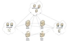 优质冷钱包TRX：安全存储与管理数字资产的理想