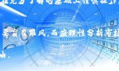 jiaoti比特儿交易所APP官网下载：轻松畅享数字货