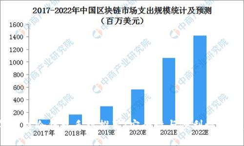 2023年最佳冷钱包手机推荐：安全性与便利性的完美结合