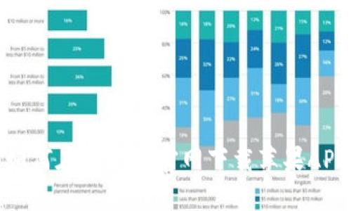 如何在比特儿官网下载苹果APP