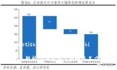 xiaotishi和关键词/xiaotishi深入解析IM钱包签名机制