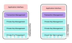 比特国际交易所安卓版app下载详细指南