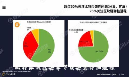 :
比特派钱包安卓下载安装详细教程
