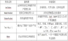 : Upay官网：全面了解数字支付的未来