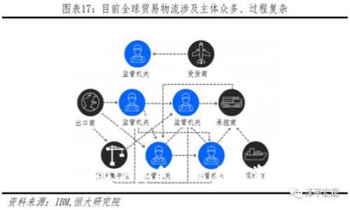 探索飞天比特FTC App手机版：数字资产管理新时代