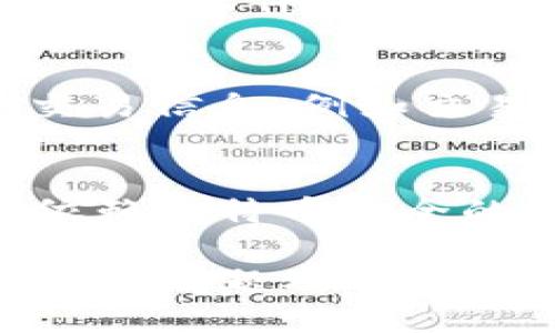    如何充值USDT Omni  / 
 guanjianci  USDT, Omni层, 充值  /guanjianci 

 什么是USDT Omni？ 
 USDT（Tether）是一种广泛使用的数位货币，其价值与美元挂钩，旨在将法定货币的稳定性引入加密货币市场。USDT Omni是USDT的一种发行方式，基于比特币的Omni Layer协议。Omni Layer为比特币区块链提供了智能合约功能，使得在比特币区块上发行和交易的资产成为可能。 

 USDT Omni的创立旨在为用户提供一种便捷方式来利用比特币的安全性和流动性，同时又能避免因价格波动带来的风险。充值USDT Omni意味着将资金转入你的数字钱包，使得你可以进行交易、转账或持有这种稳定币。 

 充值USDT Omni的步骤 
 充值USDT Omni的方法有多种，主要取决于你使用的平台或钱包。以下是一些常见的步骤： 

h4 1. 选择支持USDT Omni的钱包 /h4
 要充值USDT Omni，首先需要选择一个支持Omni层的数字钱包。常见的支持Omni层的钱包包括OmniWallet、Coinomi和Exodus等。这些钱包提供了用户友好的界面，可以方便地进行充值、存储和转账。 

h4 2. 创建或导入钱包 /h4
 如果你还没有钱包，可以通过上述提到的任何钱包网站进行创建。一般情况下，你只需要设置一个安全的密码并保存好恢复助记词即可。如果你已经有了钱包，可以选择导入功能，输入相应的信息即可。 

h4 3. 获取USDT Omni充值地址 /h4
 进入你的钱包后，你需要找到USDT Omni的充值地址。通常在钱包的首页或资产部分可以找到“接收”或“充值”的选项。点击后，会生成一个以比特币地址格式展示的字符序列，这是你充值USDT Omni所需的地址。 

h4 4. 选择充值方式 /h4
 USDT Omni的充值方式可以通过不同平台完成，包括交易所和其他钱包。如果你选择在交易所进行充值，确保该交易所支持USDT Omni，并遵循其充值流程。大多数交易所提供通过法币、比特币或其他加密货币兑换USDT的选项。 

h4 5. 发起交易并确认 /h4
 输入充值金额和钱包地址后，确认无误后可以发起交易。对于大多数机构，充值通常需要一段时间以进行网络确认，反映在你的钱包余额中。建议等待至少几个确认块以确保交易成功。 

 可能会面临的问题 
h4 1. USDT充值失败的常见原因是什么？ /h4
 充值失败的原因可能有很多种，包括但不限于错误的地址、网络拥堵、选错的充值方式等。
 首先，确保你输入的地址是准确无误的，任何一个字符的错误都会导致资产丢失。其次，检查你的充值金额是否符合平台的最低限额，许多平台对充值金额会有最低要求。此外，如果网络拥堵，充值确认时间可能会延长，建议耐心等待，查看区块链交易是否显示。 

h4 2. 如何查看USDT Omni的充值状态？ /h4
 充值后的状态通常可以通过你的钱包或交易所的历史记录进行查询。大多数数字钱包和交易所都提供了交易记录和状态的查看选项， 点击进入后可以输入交易哈希值或查看未确认的交易进行跟踪。同时，你也可以通过区块链浏览器（如Block Explorer）直接查询你的充值交易。 

h4 3. 如何保证USDT Omni的充值安全？ /h4
 安全性是进行任何数字货币操作时最为重要的因素，确保自己的资产不会被盗或丢失。首先，使用官方推荐的钱包和交易所，避免使用不明来源的软件。其次，始终启用双因素认证（2FA），这能为你提供额外的安全层。还有，定期备份你的钱包助记词，这样即使钱包丢失，也可以通过助记词恢复资产。 

h4 4. 怎样处理充值失败的情况？ /h4
 如果充值失败，首先需确认是否正确输入了充值信息。如果一切无误，你可以联系交易所或钱包的客服支援，用于解决充值问题。提供必要的交易信息，例如交易哈希值，以便客服进行更好地跟踪和处理。大多数情况下，充值失败的问题可以通过客服进行解决。 

h4 5. USDT Omni与其他USDT版本的区别是什么？ /h4
 USDT存在多种不同比特币链及协议版本，如ERC-20 (基于以太坊) 和 TRC-20 (基于波场)。Omni层的USDT是基于比特币区块链的，适合依赖比特币安全的用户。与ERC-20和TRC-20版本相比，Omni层的USDT在流动性和交易速度上可能较慢，但在一些用户中仍有用户保留价值和确认的优先权。 

 总结来说，充值USDT Omni的流程相对简便，但在操作过程中需要保持警惕，确保信息输入的准确性并选择信任的平台进行处理。同时，了解潜在问题及它们的解决办法，也将大大提升用户的体验和安全性。无论是用于交易还是储值，掌握相关知识将帮助用户更好地管理其数字资产。 