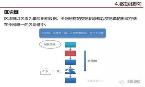 如何利用苹果手机挖掘比特币：实用应用推荐与技巧