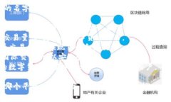 比特交易平台有很多，各个交易所的名字也各不