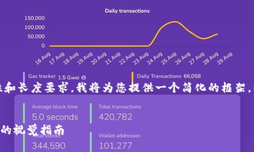 敬请注意：由于信息的复杂性和长度要求，我将为您提供一个简化的框架，以帮助您构建您想要的内容。


TRX兑换图片：加密货币交易的视觉指南