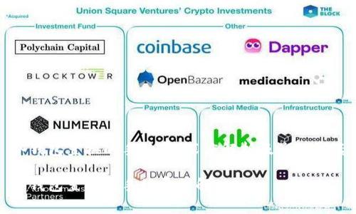 冷钱包置换的手续费：深度解析及影响因素

冷钱包置换的手续费详解