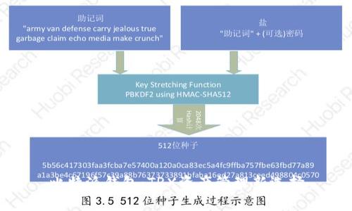 比特派钱包：TRX资产管理新选择