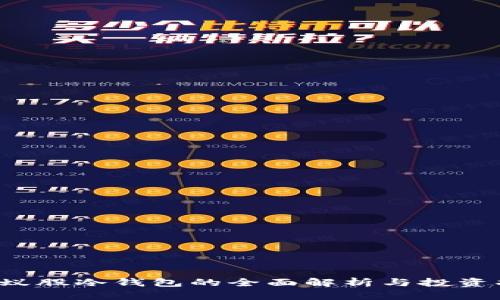  小蚁股冷钱包的全面解析与投资指南