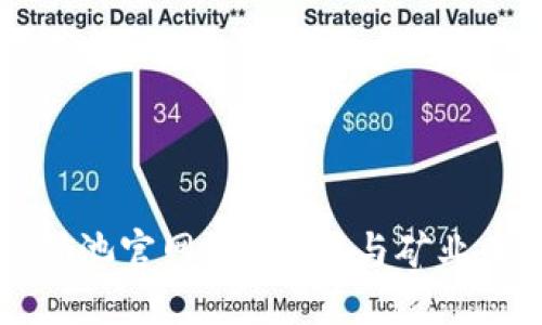 比特鱼矿池官网APP详解与矿业未来展望