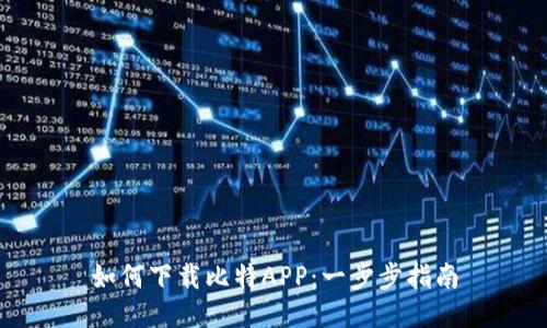 如何下载比特APP：一步步指南