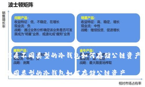 优质不同类型的冷钱包如何存储公链资产

不同类型的冷钱包如何存储公链资产