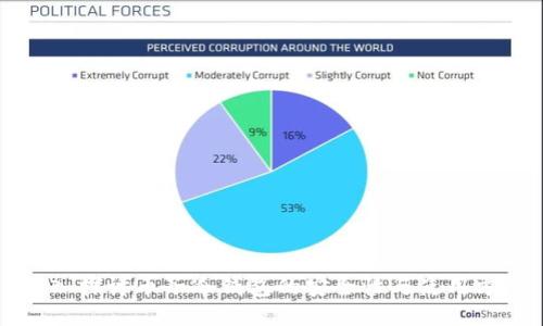 深入探讨币子冷钱包的安全性与使用方法