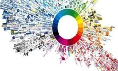 思考一个优质的，放进