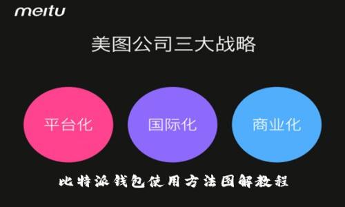 比特派钱包使用方法图解教程
