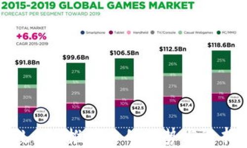 
比特儿APP推荐人的优势与选择指南