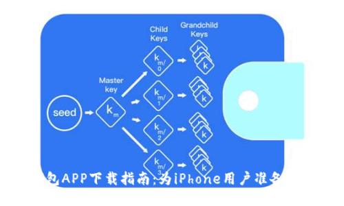 比特派钱包APP下载指南：为iPhone用户准备的完整攻略