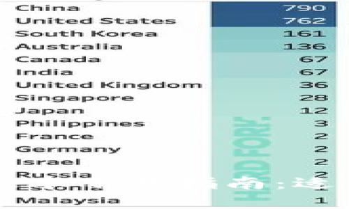 比特派钱包最新版本下载指南：适用于苹果手机用户