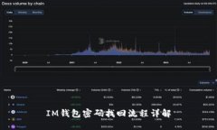 IM钱包密码找回流程详解