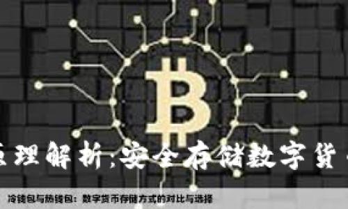 硬件钱包的原理解析：安全存储数字货币的核心技术