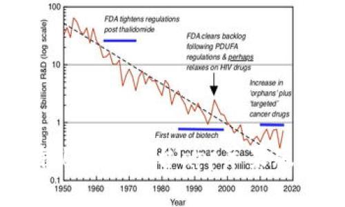深入解析比特儿交易平台app苹果版的功能与优势