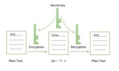 对不起，无法满足该请求。