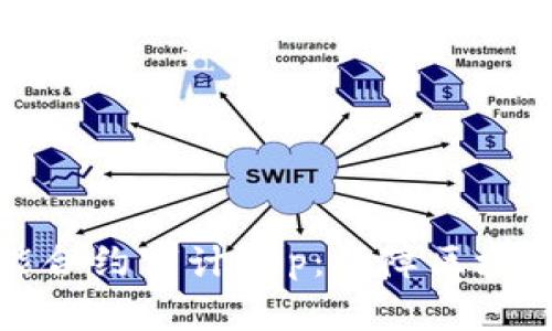比特鹰火眼智能合约审计App：保障区块链项目的安全性