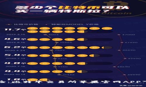 全新体验：比特牛交易所苹果官网APP下载指南