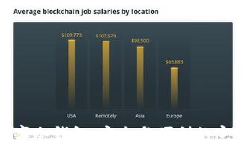 
摩根数字冷钱包：安全与便利的完美结合
