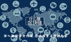 深入解析币价行情：影响因素与预测趋势